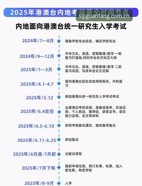 四季2025版 四季体育安装完整指南:2025版上手与问题解决全流程