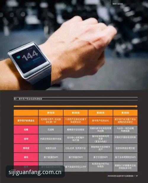 四季使用教程哪个好 四季体育安装使用教程完整指南:选择最适合你的版本